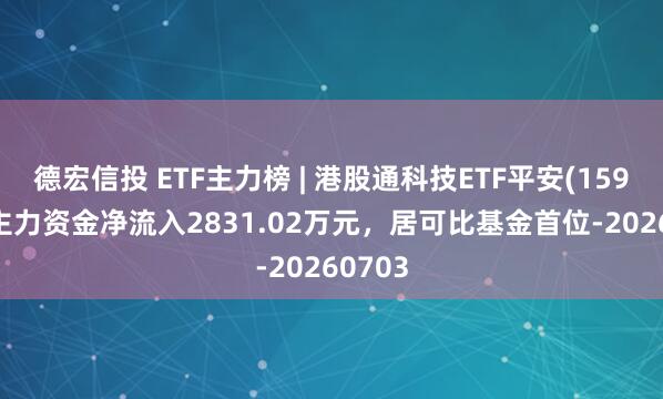 德宏信投 ETF主力榜 | 港股通科技ETF平安(159152)主力资金净流入2831.02万元，居可比基金首位-20260703