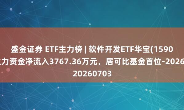 盛金证券 ETF主力榜 | 软件开发ETF华宝(159036)主力资金净流入3767.36万元，居可比基金首位-20260703