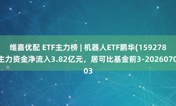 维嘉优配 ETF主力榜 | 机器人ETF鹏华(159278)主力资金净流入3.82亿元，居可比基金前3-20260703